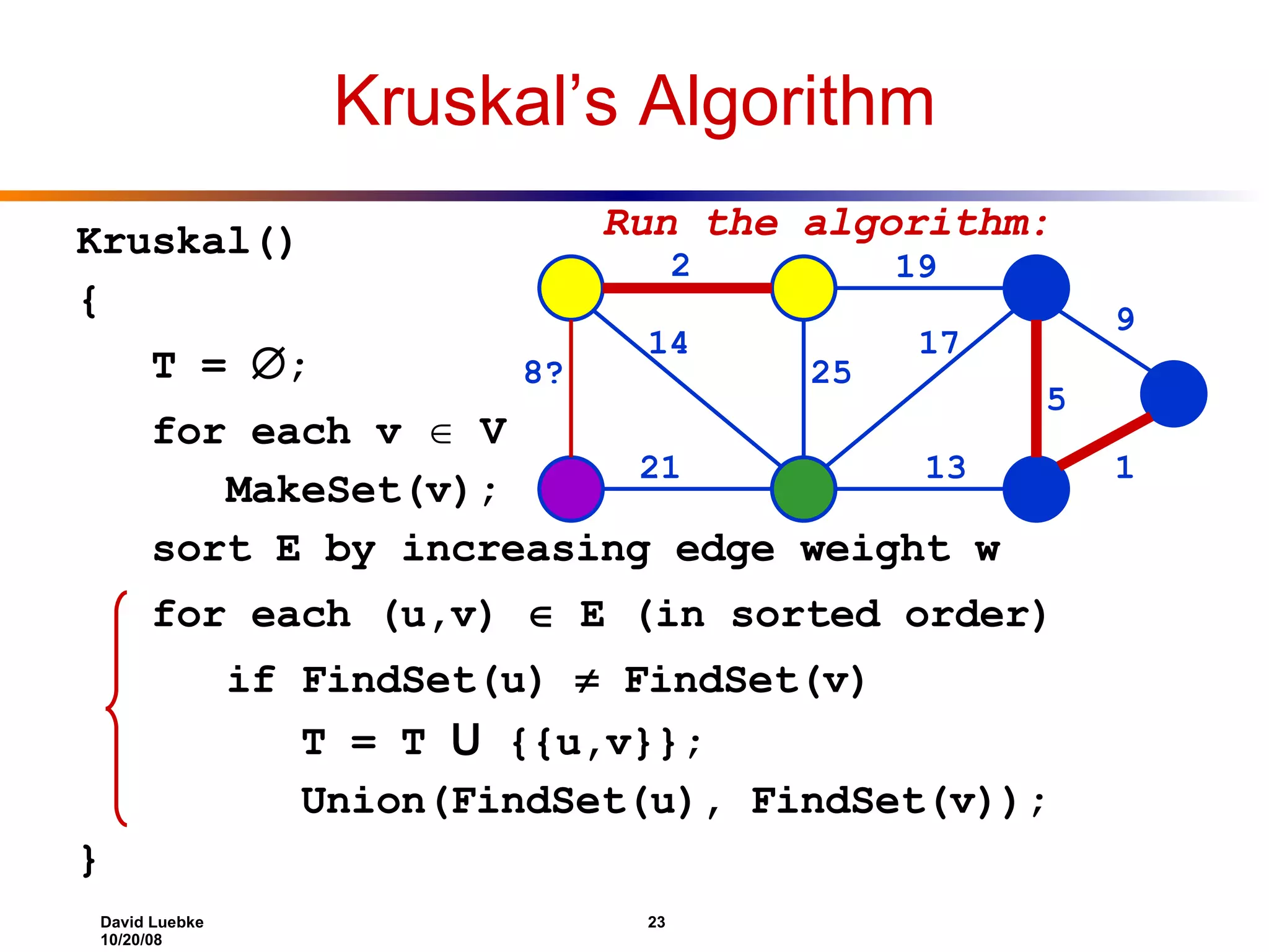 Kruskal’s Algorithm Kruskal() { T =  ; for each v  V MakeSet(v); sort E by increasing edge weight w for each (u,v)  E (in sorted order) if FindSet(u)  FindSet(v) T = T U {{u,v}}; Union(FindSet(u), FindSet(v)); } 2 19 9 1 5 13 17 25 14 8? 21 Run the algorithm: 