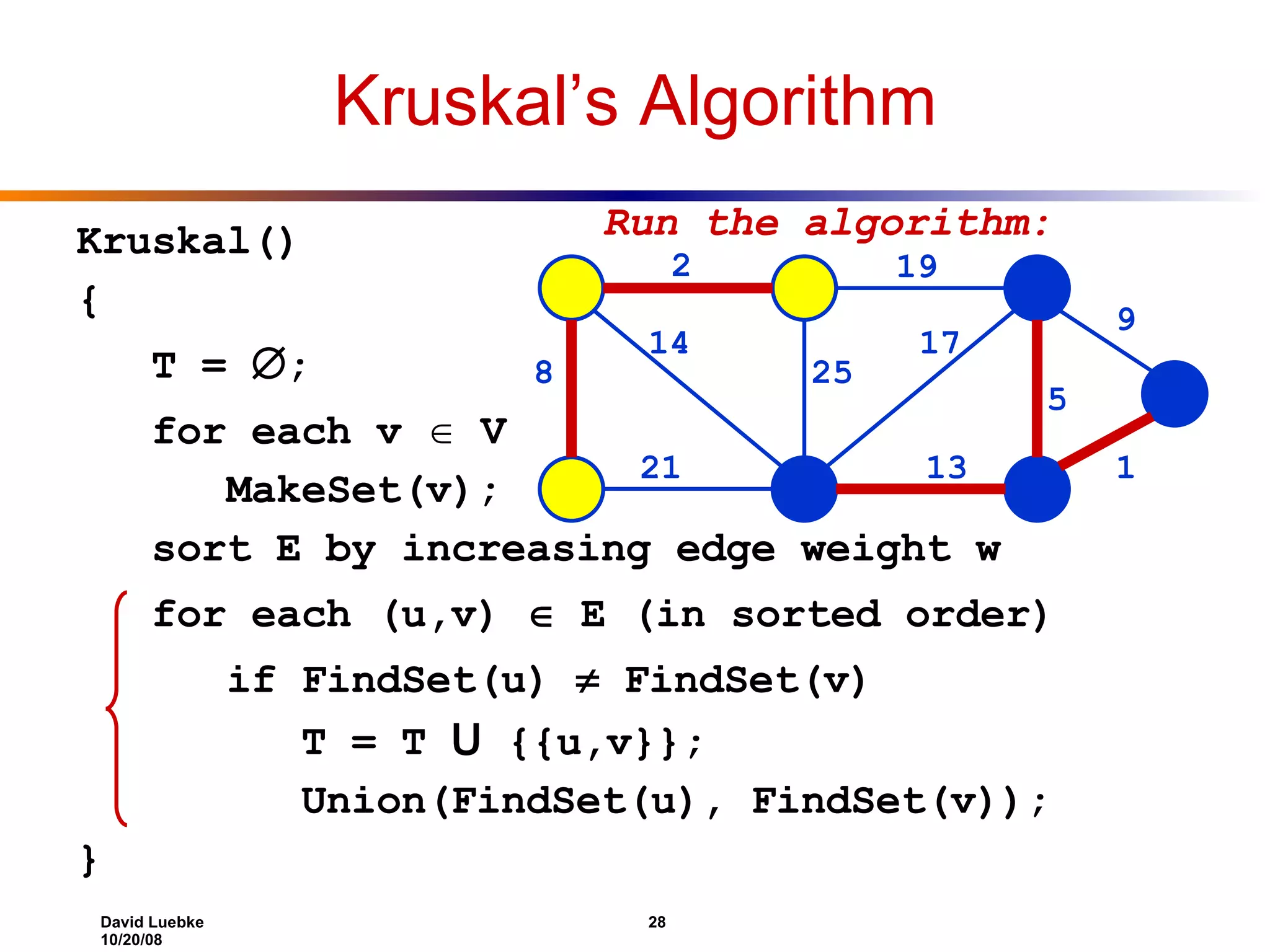 Kruskal’s Algorithm Kruskal() { T =  ; for each v  V MakeSet(v); sort E by increasing edge weight w for each (u,v)  E (in sorted order) if FindSet(u)  FindSet(v) T = T U {{u,v}}; Union(FindSet(u), FindSet(v)); } 2 19 9 1 5 13 17 25 14 8 21 Run the algorithm: 