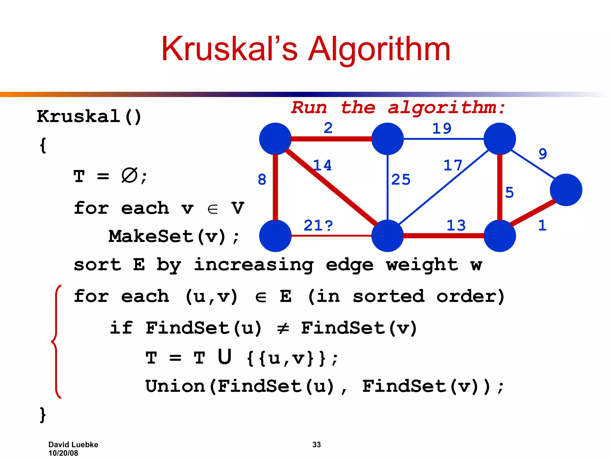 Kruskal’s Algorithm Kruskal() { T =  ; for each v  V MakeSet(v); sort E by increasing edge weight w for each (u,v)  E (in sorted order) if FindSet(u)  FindSet(v) T = T U {{u,v}}; Union(FindSet(u), FindSet(v)); } 2 19 9 1 5 13 17 25 14 8 21? Run the algorithm: 