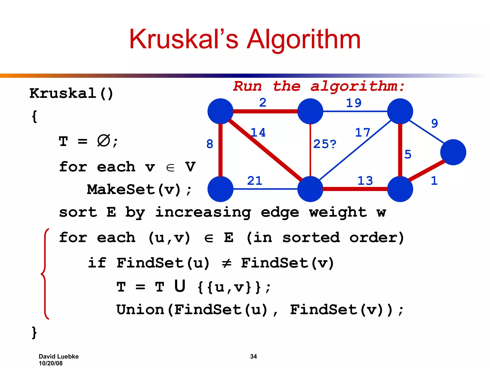 Kruskal’s Algorithm Kruskal() { T =  ; for each v  V MakeSet(v); sort E by increasing edge weight w for each (u,v)  E (in sorted order) if FindSet(u)  FindSet(v) T = T U {{u,v}}; Union(FindSet(u), FindSet(v)); } 2 19 9 1 5 13 17 25? 14 8 21 Run the algorithm: 