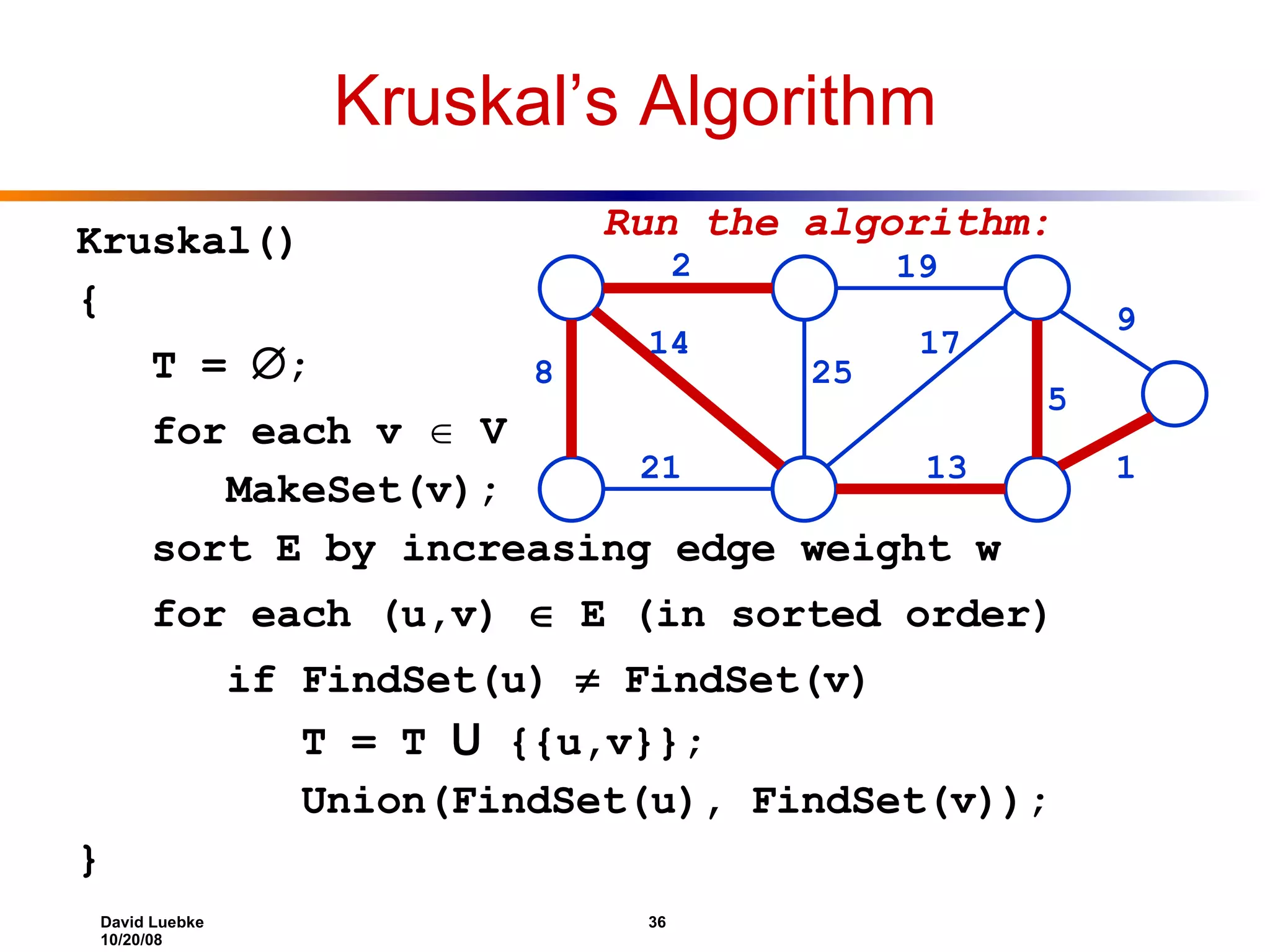 Kruskal’s Algorithm Kruskal() { T =  ; for each v  V MakeSet(v); sort E by increasing edge weight w for each (u,v)  E (in sorted order) if FindSet(u)  FindSet(v) T = T U {{u,v}}; Union(FindSet(u), FindSet(v)); } 2 19 9 1 5 13 17 25 14 8 21 Run the algorithm: 