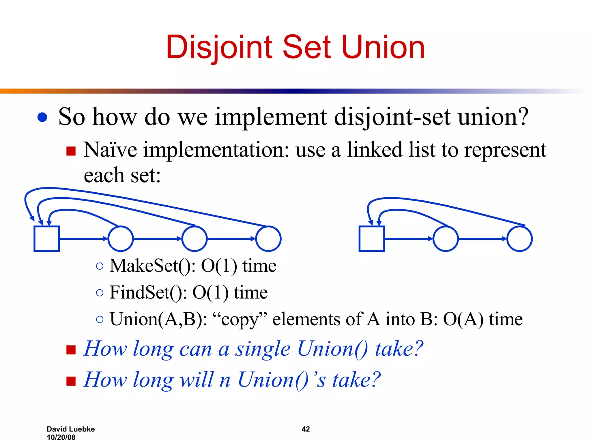 Disjoint Set Union So how do we implement disjoint-set union? Naïve implementation: use a linked list to represent each set: MakeSet(): O(1) time FindSet(): O(1) time Union(A,B): “copy” elements of A into B: O(A) time How long can a single Union() take? How long will n Union()’s take? 
