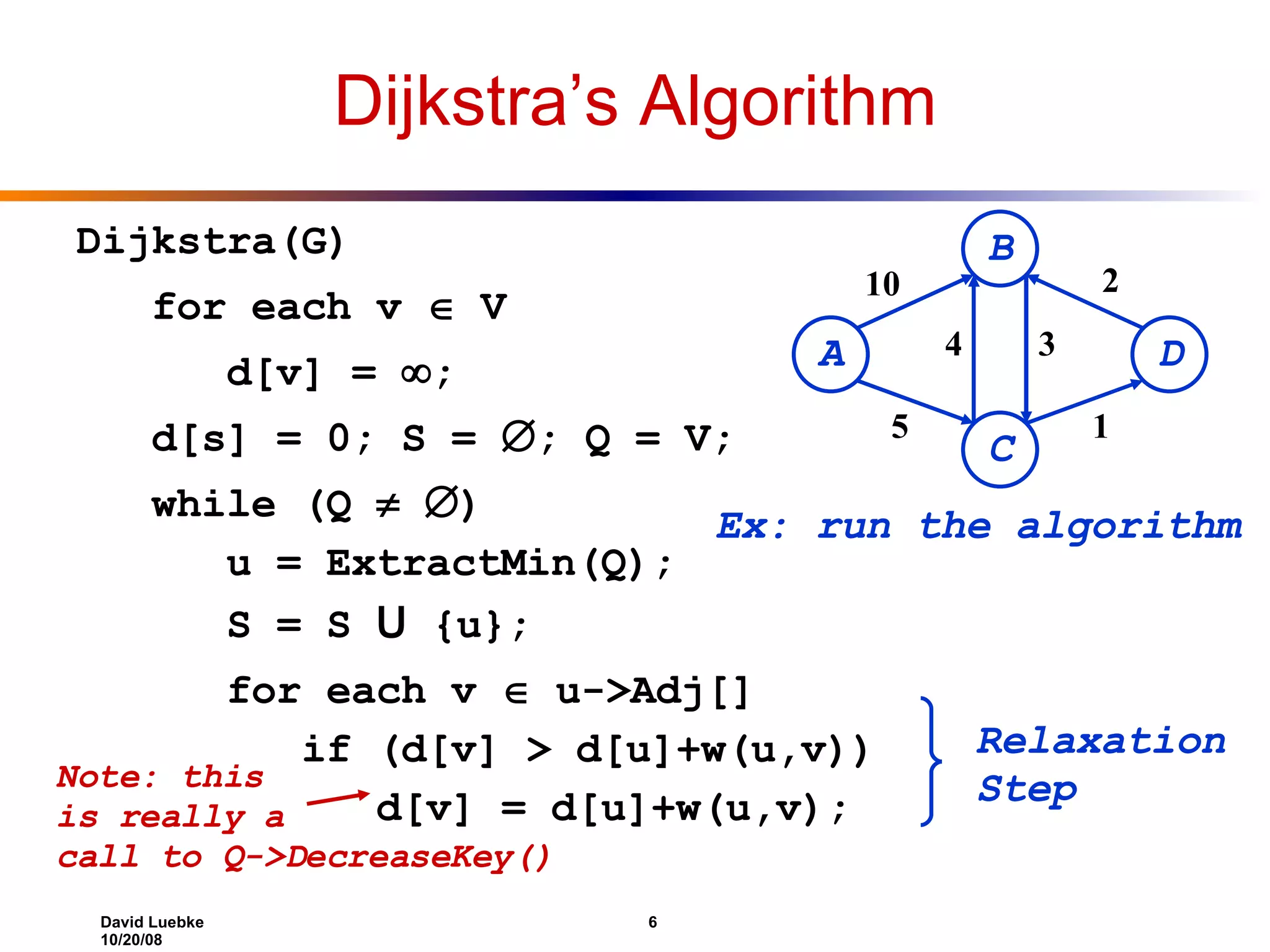 Dijkstra’s Algorithm Dijkstra(G) for each v  V d[v] =  ; d[s] = 0; S =  ; Q = V; while (Q   ) u = ExtractMin(Q); S = S U {u}; for each v  u->Adj[] if (d[v] > d[u]+w(u,v)) d[v] = d[u]+w(u,v); Relaxation Step Note: this is really a call to Q->DecreaseKey() B C D A 10 4 3 2 1 5 Ex: run the algorithm 