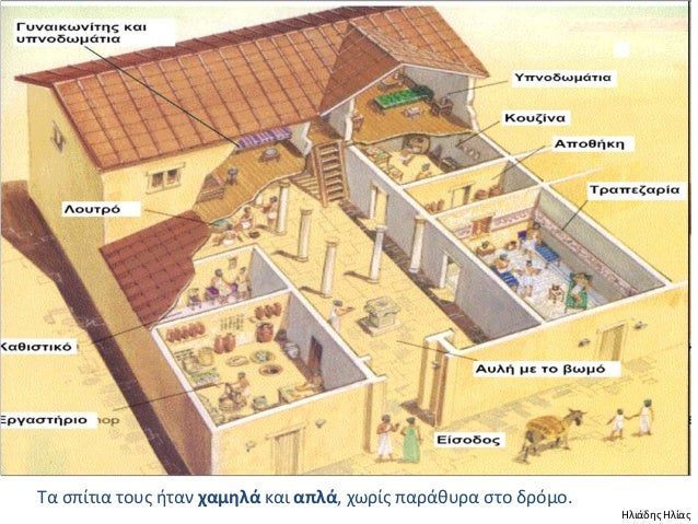 Τα ςπίτια τουσ ιταν χαμθλά και απλά, χωρίσ παράκυρα ςτο δρόμο. ...