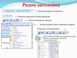 Рядок заголовку
Назва програми і документа
Кнопки керування вікном програми
Панель швидкого запуску
Налаштування панелі швидкого запуску
Результат налаштування

Кнопка Microsoft Office, яка відкриває вказівки
роботи з документами та списком
останніх документів

 