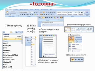 «Головна»

1) Зміна шрифту

2) Зміна
розміру
шрифту

5) Вибір стилю оформлення

3) Зміна накреслення
шрифту
6) Зміна стилю

7) Вирівнювання тексту
4) Зміна типу та кольору
підкреслення символу

 