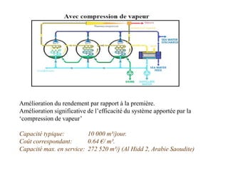 Amélioration du rendement par rapport à la première.
Amélioration significative de l’efficacité du système apportée par la
‘compression de vapeur’

Capacité typique:         10 000 m³/jour.
Coût correspondant:       0.64 €/ m³.
Capacité max. en service: 272 520 m³/j (Al Hidd 2, Arabie Saoudite)
 