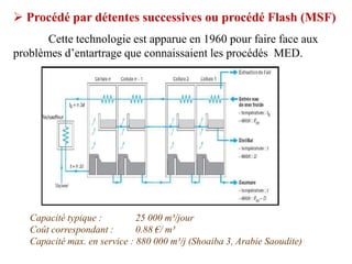  Procédé par détentes successives ou procédé Flash (MSF)
       Cette technologie est apparue en 1960 pour faire face aux
problèmes d’entartrage que connaissaient les procédés MED.




   Capacité typique :         25 000 m³/jour
   Coût correspondant :       0.88 €/ m³
   Capacité max. en service : 880 000 m³/j (Shoaiba 3, Arabie Saoudite)
 