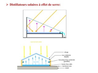  Distillateurs solaires à effet de serre:
 
