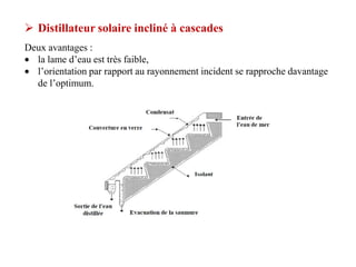  Distillateur solaire incliné à cascades
Deux avantages :
  la lame d’eau est très faible,
  l’orientation par rapport au rayonnement incident se rapproche davantage
  de l’optimum.
 