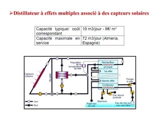 Distillateur à effets multiples associé à des capteurs solaires
 