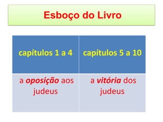 Esboço do Livro
capítulos 1 a 4 capítulos 5 a 10
a oposição aos
judeus
a vitória dos
judeus
 