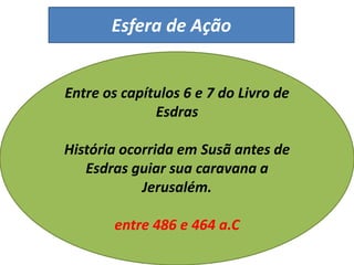 Esfera de Ação
Entre os capítulos 6 e 7 do Livro de
Esdras
História ocorrida em Susã antes de
Esdras guiar sua caravana a
Jerusalém.
entre 486 e 464 a.C
 