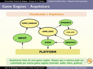 Universidade Federal de Alagoas - Campus A. C. Simões Instituto de Matemática - Programa de Pós-graduação
Game Engines - Arquitetura
Visualizando a Arquitetura
Arquitetura base de uma game engine. Repare que a mesma pode ser
constituída por outras game engines (entrada, aúdio, física, gráﬁca).
Lab. de Modelagem Geométrica e Visão Computacional Game Engines: Desenvolvimento de Jogos Eletrônicos
 