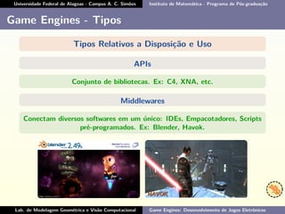 Universidade Federal de Alagoas - Campus A. C. Simões Instituto de Matemática - Programa de Pós-graduação
Game Engines - Tipos
Tipos Relativos a Disposição e Uso
APIs
Conjunto de bibliotecas. Ex: C4, XNA, etc.
Middlewares
Conectam diversos softwares em um único: IDEs, Empacotadores, Scripts
pré-programados. Ex: Blender, Havok.
Lab. de Modelagem Geométrica e Visão Computacional Game Engines: Desenvolvimento de Jogos Eletrônicos
 