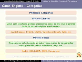Universidade Federal de Alagoas - Campus A. C. Simões Instituto de Matemática - Programa de Pós-graduação
Game Engines - Categorias
Principais Categorias
Motores Gráﬁcos
Lidam com estruturas gráﬁcas, processando dados de alto nível e gerando
dados de baixo inteligíveis pelo hardware.
Crystal Space, Irrlicht, OGRE, OpenSceneGraph, jME, etc.
Motores Físicos
Responsáveis pela simulação de ações reais, através de componentes
como gravidade, massa, viscosidade, força, etc.
Bullet, COLLADA, ODE, Havok, etc.
Outros Motores: Comunicação, Sonoro, Cognitivo, etc.
Lab. de Modelagem Geométrica e Visão Computacional Game Engines: Desenvolvimento de Jogos Eletrônicos
 