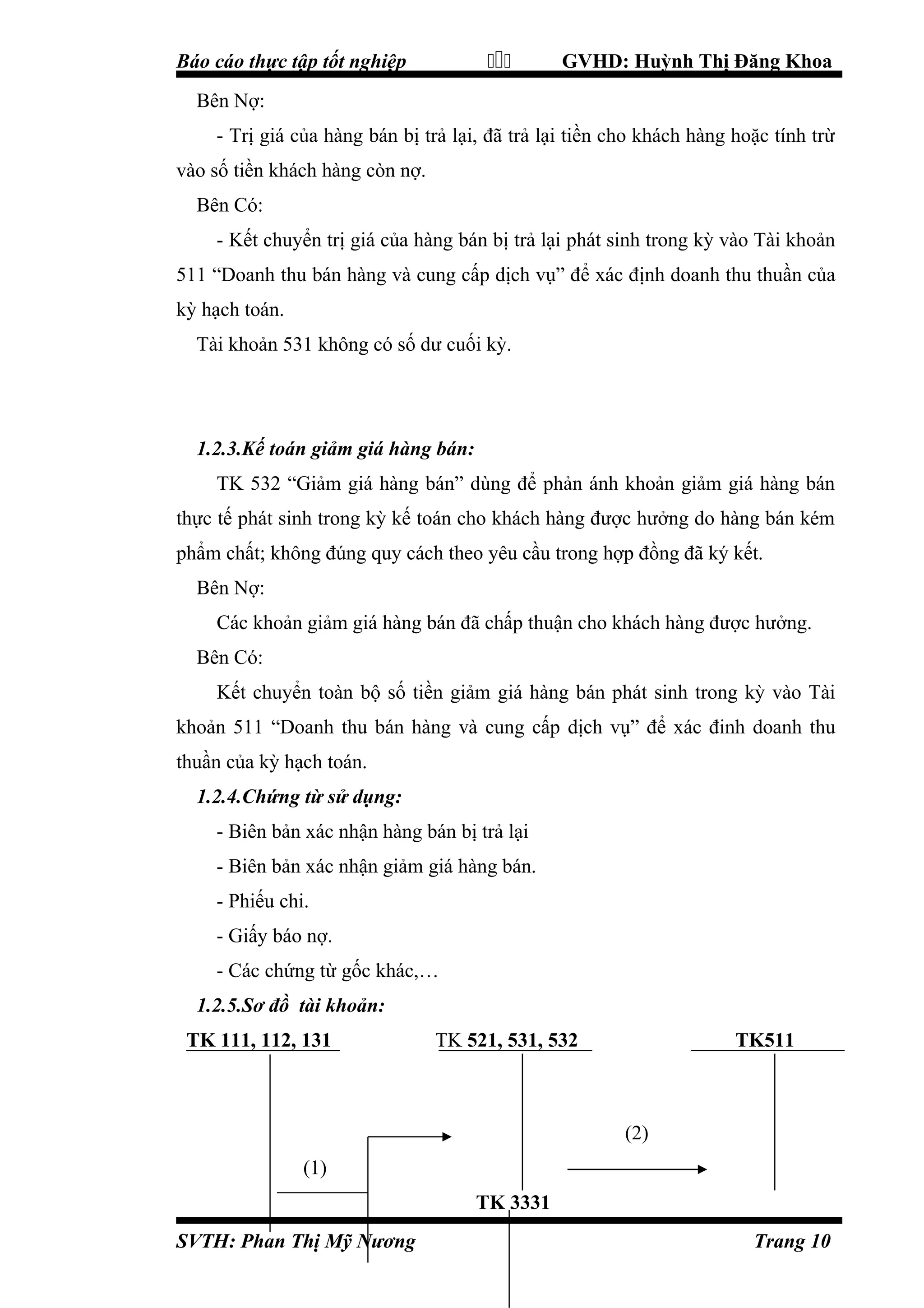

Báo cáo thực tập tốt nghiệp

GVHD: Huỳnh Thị Đăng Khoa

Bên Nợ:
- Trị giá của hàng bán bị trả lại, đã trả lại tiền cho khách hàng hoặc tính trừ
vào số tiền khách hàng còn nợ.
Bên Có:
- Kết chuyển trị giá của hàng bán bị trả lại phát sinh trong kỳ vào Tài khoản
511 “Doanh thu bán hàng và cung cấp dịch vụ” để xác định doanh thu thuần của
kỳ hạch toán.
Tài khoản 531 không có số dư cuối kỳ.

1.2.3.Kế toán giảm giá hàng bán:
TK 532 “Giảm giá hàng bán” dùng để phản ánh khoản giảm giá hàng bán
thực tế phát sinh trong kỳ kế toán cho khách hàng được hưởng do hàng bán kém
phẩm chất; không đúng quy cách theo yêu cầu trong hợp đồng đã ký kết.
Bên Nợ:
Các khoản giảm giá hàng bán đã chấp thuận cho khách hàng được hưởng.
Bên Có:
Kết chuyển toàn bộ số tiền giảm giá hàng bán phát sinh trong kỳ vào Tài
khoản 511 “Doanh thu bán hàng và cung cấp dịch vụ” để xác đinh doanh thu
thuần của kỳ hạch toán.
1.2.4.Chứng từ sử dụng:
- Biên bản xác nhận hàng bán bị trả lại
- Biên bản xác nhận giảm giá hàng bán.
- Phiếu chi.
- Giấy báo nợ.
- Các chứng từ gốc khác,…
1.2.5.Sơ đồ tài khoản:
TK 111, 112, 131

TK 521, 531, 532

TK511

(2)
(1)
TK 3331
SVTH: Phan Thị Mỹ Nương

Trang 10

 