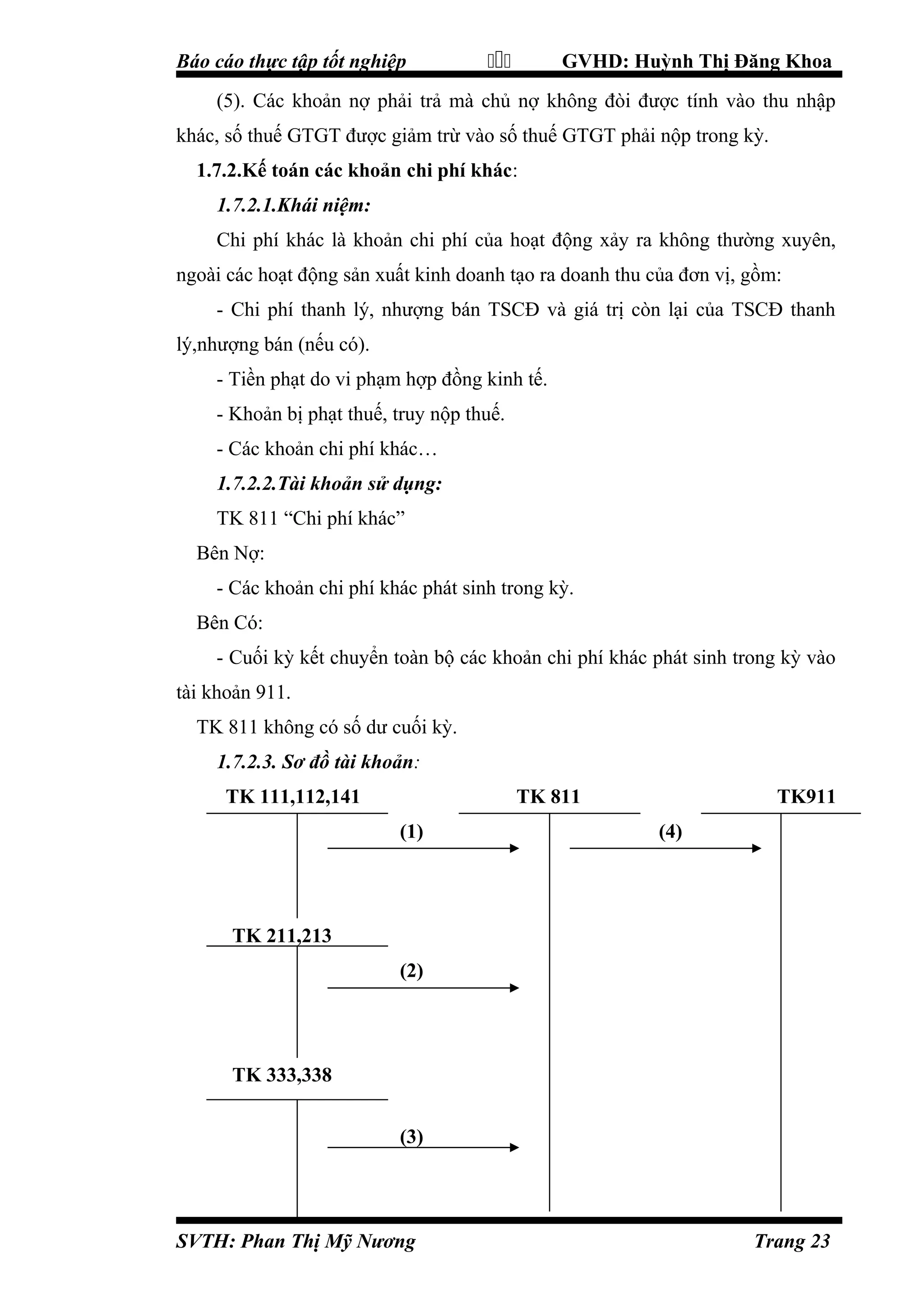 Báo cáo thực tập tốt nghiệp



GVHD: Huỳnh Thị Đăng Khoa

(5). Các khoản nợ phải trả mà chủ nợ không đòi được tính vào thu nhập
khác, số thuế GTGT được giảm trừ vào số thuế GTGT phải nộp trong kỳ.
1.7.2.Kế toán các khoản chi phí khác:
1.7.2.1.Khái niệm:
Chi phí khác là khoản chi phí của hoạt động xảy ra không thường xuyên,
ngoài các hoạt động sản xuất kinh doanh tạo ra doanh thu của đơn vị, gồm:
- Chi phí thanh lý, nhượng bán TSCĐ và giá trị còn lại của TSCĐ thanh
lý,nhượng bán (nếu có).
- Tiền phạt do vi phạm hợp đồng kinh tế.
- Khoản bị phạt thuế, truy nộp thuế.
- Các khoản chi phí khác…
1.7.2.2.Tài khoản sử dụng:
TK 811 “Chi phí khác”
Bên Nợ:
- Các khoản chi phí khác phát sinh trong kỳ.
Bên Có:
- Cuối kỳ kết chuyển toàn bộ các khoản chi phí khác phát sinh trong kỳ vào
tài khoản 911.
TK 811 không có số dư cuối kỳ.
1.7.2.3. Sơ đồ tài khoản:
TK 111,112,141

TK 811
(1)

TK911
(4)

TK 211,213
(2)

TK 333,338
(3)

SVTH: Phan Thị Mỹ Nương

Trang 23

 