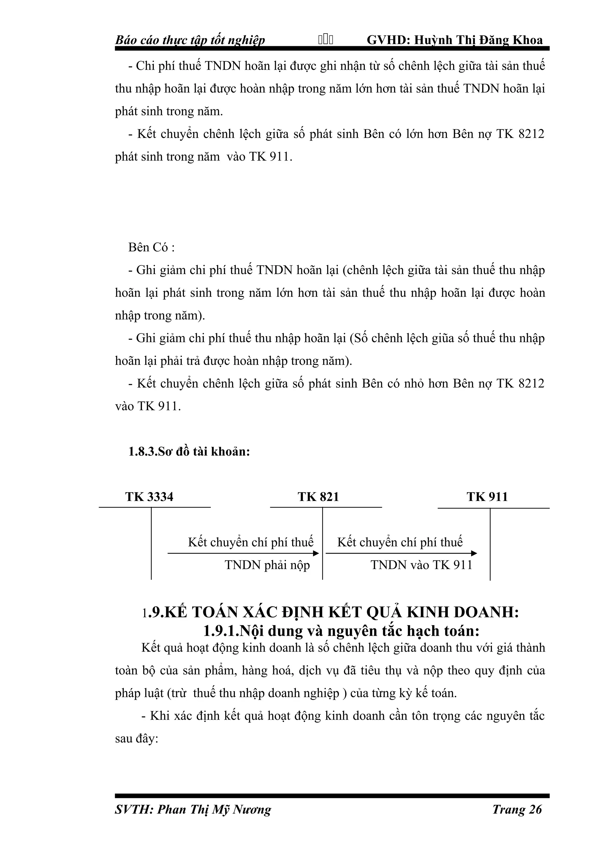 

Báo cáo thực tập tốt nghiệp

GVHD: Huỳnh Thị Đăng Khoa

- Chi phí thuế TNDN hoãn lại được ghi nhận từ số chênh lệch giữa tài sản thuế
thu nhập hoãn lại được hoàn nhập trong năm lớn hơn tài sản thuế TNDN hoãn lại
phát sinh trong năm.
- Kết chuyển chênh lệch giữa số phát sinh Bên có lớn hơn Bên nợ TK 8212
phát sinh trong năm vào TK 911.

Bên Có :
- Ghi giảm chi phí thuế TNDN hoãn lại (chênh lệch giữa tài sản thuế thu nhập
hoãn lại phát sinh trong năm lớn hơn tài sản thuế thu nhập hoãn lại được hoàn
nhập trong năm).
- Ghi giảm chi phí thuế thu nhập hoãn lại (Số chênh lệch giũa số thuế thu nhập
hoãn lại phải trả được hoàn nhập trong năm).
- Kết chuyển chênh lệch giữa số phát sinh Bên có nhỏ hơn Bên nợ TK 8212
vào TK 911.
1.8.3.Sơ đồ tài khoản:
TK 3334

TK 821
Kết chuyển chí phí thuế
TNDN phải nộp

1.9.KẾ

TK 911

Kết chuyển chí phí thuế
TNDN vào TK 911

TOÁN XÁC ĐỊNH KẾT QUẢ KINH DOANH:
1.9.1.Nội dung và nguyên tắc hạch toán:

Kết quả hoạt động kinh doanh là số chênh lệch giữa doanh thu với giá thành
toàn bộ của sản phẩm, hàng hoá, dịch vụ đã tiêu thụ và nộp theo quy định của
pháp luật (trừ thuế thu nhập doanh nghiệp ) của từng kỳ kế toán.
- Khi xác định kết quả hoạt động kinh doanh cần tôn trọng các nguyên tắc
sau đây:

SVTH: Phan Thị Mỹ Nương

Trang 26

 