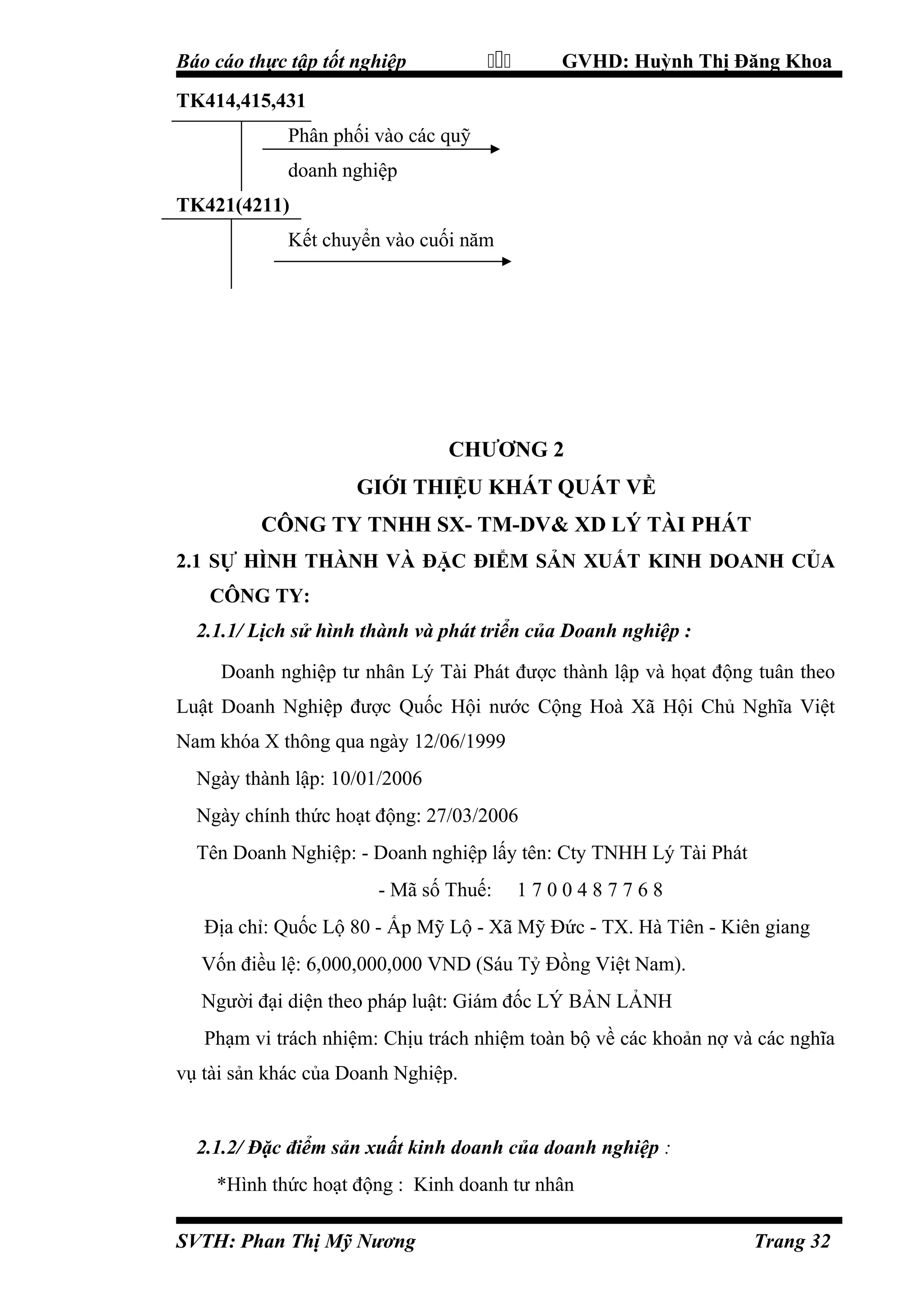 

Báo cáo thực tập tốt nghiệp

GVHD: Huỳnh Thị Đăng Khoa

TK414,415,431
Phân phối vào các quỹ
doanh nghiệp
TK421(4211)
Kết chuyển vào cuối năm

CHƯƠNG 2
GIỚI THIỆU KHÁT QUÁT VỀ
CÔNG TY TNHH SX- TM-DV& XD LÝ TÀI PHÁT
2.1 SỰ HÌNH THÀNH VÀ ĐẶC ĐIỂM SẢN XUẤT KINH DOANH CỦA
CÔNG TY:
2.1.1/ Lịch sử hình thành và phát triển của Doanh nghiệp :
Doanh nghiệp tư nhân Lý Tài Phát được thành lập và họat động tuân theo
Luật Doanh Nghiệp được Quốc Hội nước Cộng Hoà Xã Hội Chủ Nghĩa Việt
Nam khóa X thông qua ngày 12/06/1999
Ngày thành lập: 10/01/2006
Ngày chính thức hoạt động: 27/03/2006
Tên Doanh Nghiệp: - Doanh nghiệp lấy tên: Cty TNHH Lý Tài Phát
- Mã số Thuế:

1700487768

Địa chỉ: Quốc Lộ 80 - Ấp Mỹ Lộ - Xã Mỹ Đức - TX. Hà Tiên - Kiên giang
Vốn điều lệ: 6,000,000,000 VND (Sáu Tỷ Đồng Việt Nam).
Người đại diện theo pháp luật: Giám đốc LÝ BẢN LẢNH
Phạm vi trách nhiệm: Chịu trách nhiệm toàn bộ về các khoản nợ và các nghĩa
vụ tài sản khác của Doanh Nghiệp.

2.1.2/ Đặc điểm sản xuất kinh doanh của doanh nghiệp :
*Hình thức hoạt động : Kinh doanh tư nhân
SVTH: Phan Thị Mỹ Nương

Trang 32

 