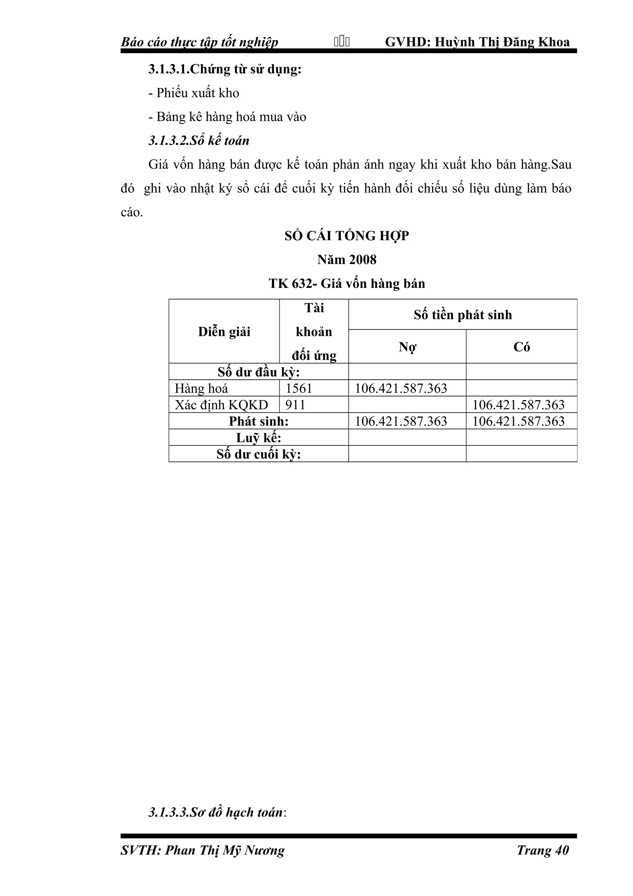 

Báo cáo thực tập tốt nghiệp

GVHD: Huỳnh Thị Đăng Khoa

3.1.3.1.Chứng từ sử dụng:
- Phiếu xuất kho
- Bảng kê hàng hoá mua vào
3.1.3.2.Sổ kế toán
Giá vốn hàng bán được kế toán phản ánh ngay khi xuất kho bán hàng.Sau
đó ghi vào nhật ký sổ cái để cuối kỳ tiến hành đối chiếu số liệu dùng làm báo
cáo.
SỔ CÁI TỔNG HỢP
Năm 2008
TK 632- Giá vốn hàng bán
Tài
Diễn giải

khoản

đối ứng
Số dư đầu kỳ:
Hàng hoá
1561
Xác định KQKD 911
Phát sinh:
Luỹ kế:
Số dư cuối kỳ:

Số tiền phát sinh
Nợ

Có

106.421.587.363
106.421.587.363

106.421.587.363
106.421.587.363

3.1.3.3.Sơ đồ hạch toán:
SVTH: Phan Thị Mỹ Nương

Trang 40

 