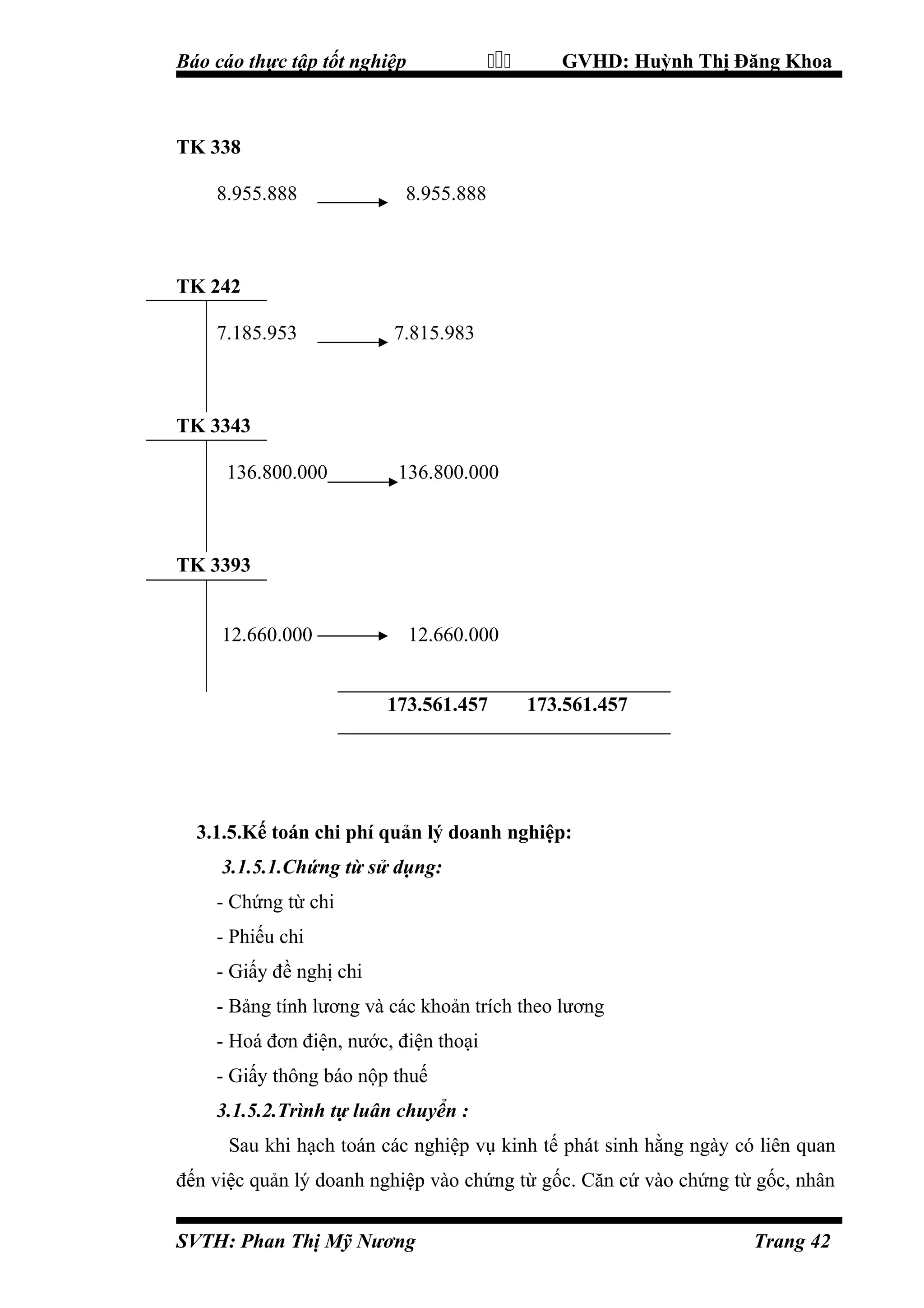 

Báo cáo thực tập tốt nghiệp

GVHD: Huỳnh Thị Đăng Khoa

TK 338
8.955.888

8.955.888

TK 242
7.185.953

7.815.983

TK 3343
136.800.000

136.800.000

TK 3393
12.660.000

12.660.000
173.561.457

173.561.457

3.1.5.Kế toán chi phí quản lý doanh nghiệp:
3.1.5.1.Chứng từ sử dụng:
- Chứng từ chi
- Phiếu chi
- Giấy đề nghị chi
- Bảng tính lương và các khoản trích theo lương
- Hoá đơn điện, nước, điện thoại
- Giấy thông báo nộp thuế
3.1.5.2.Trình tự luân chuyển :
Sau khi hạch toán các nghiệp vụ kinh tế phát sinh hằng ngày có liên quan
đến việc quản lý doanh nghiệp vào chứng từ gốc. Căn cứ vào chứng từ gốc, nhân
SVTH: Phan Thị Mỹ Nương

Trang 42

 