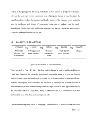 Further, if the prerequisites for using multimedia include access to computers with related
software, the user must possess a minimum level of computer literacy in order to exploit the
capabilities of this medium for learning. And finally, training of the educator who is unfamiliar
with the production and design of multimedia courseware or packages can be equally
complicating. Besides that, using multimedia sometimes can become a distraction and it requires
a complete understanding of copyright law.

2.4

CONCEPTUAL FRAMEWORK
OVERVIEW

DECIDE

DESIGN

DELIVER

EVALUATE

Multimedia
definition, types
of multimedia.

Define goals and
assess resources.

Classroom
management
issues.

Production of
audio, video, etc.

Reflection

Figure 2.1: Framework of using multimedia
This framework in Figure 2.1 shows that how multimedia can be used in teaching and learning
visual arts. Designing an interactive educational multimedia needs to present the learning
material in an adequate form and needs to provide the facilities to enable the process of learner
activities. In designing new technologies for learning it is very important to know the types of
multimedia that would be used in learning before making a decision of what types of multimedia
that would be used (Hon Loong Lam, 2009). In addition to that, it is important to know how
multimedia is used in teaching and learning visual arts.

One of the most important issues in designing a course material is how to transfer the course
19 | P a g e

 