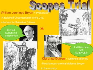 William Jennings Bryan = Prosecutor
-A leading Fundamentalist in the U.S.
-Had run for President 3 times
By God,
Evolution is
blasphemy!!!

VS.

I will blind you
with
SCIENCE!!!

Clarence Darrow = Defense attorney
-Most famous criminal defense lawyer
in the country

 