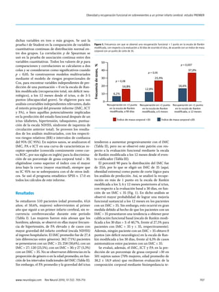 Paradoja de la obesidad y recuperación funcional en sobrevivientes a un