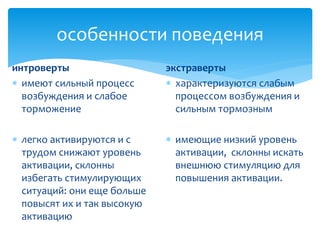 особенности поведения
интроверты
 имеют сильный процесс
возбуждения и слабое
торможение

экстраверты
 характеризуются слабым
процессом возбуждения и
сильным тормозным

 легко активируются и с
трудом снижают уровень
активации, склонны
избегать стимулирующих
ситуаций: они еще больше
повысят их и так высокую
активацию

 имеющие низкий уровень
активации, склонны искать
внешнюю стимуляцию для
повышения активации.

 