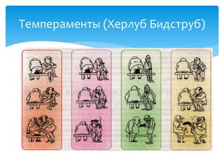Темпераменты (Херлуб Бидструб)

 