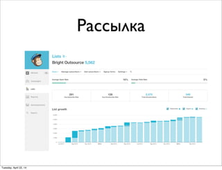 Рассылка
Tuesday, April 22, 14
 