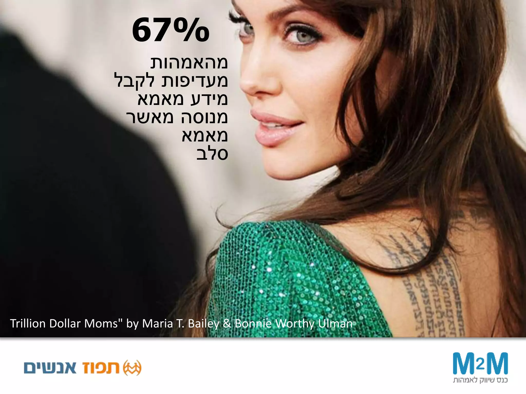 ‫מהאמהות‬
‫לקבל‬ ‫מעדיפות‬
‫מאמא‬ ‫מידע‬
‫מאשר‬ ‫מנוסה‬
‫מאמא‬
‫סלב‬
67%
Trillion Dollar Moms" by Maria T. Bailey & Bonnie Worthy Ulman
 
