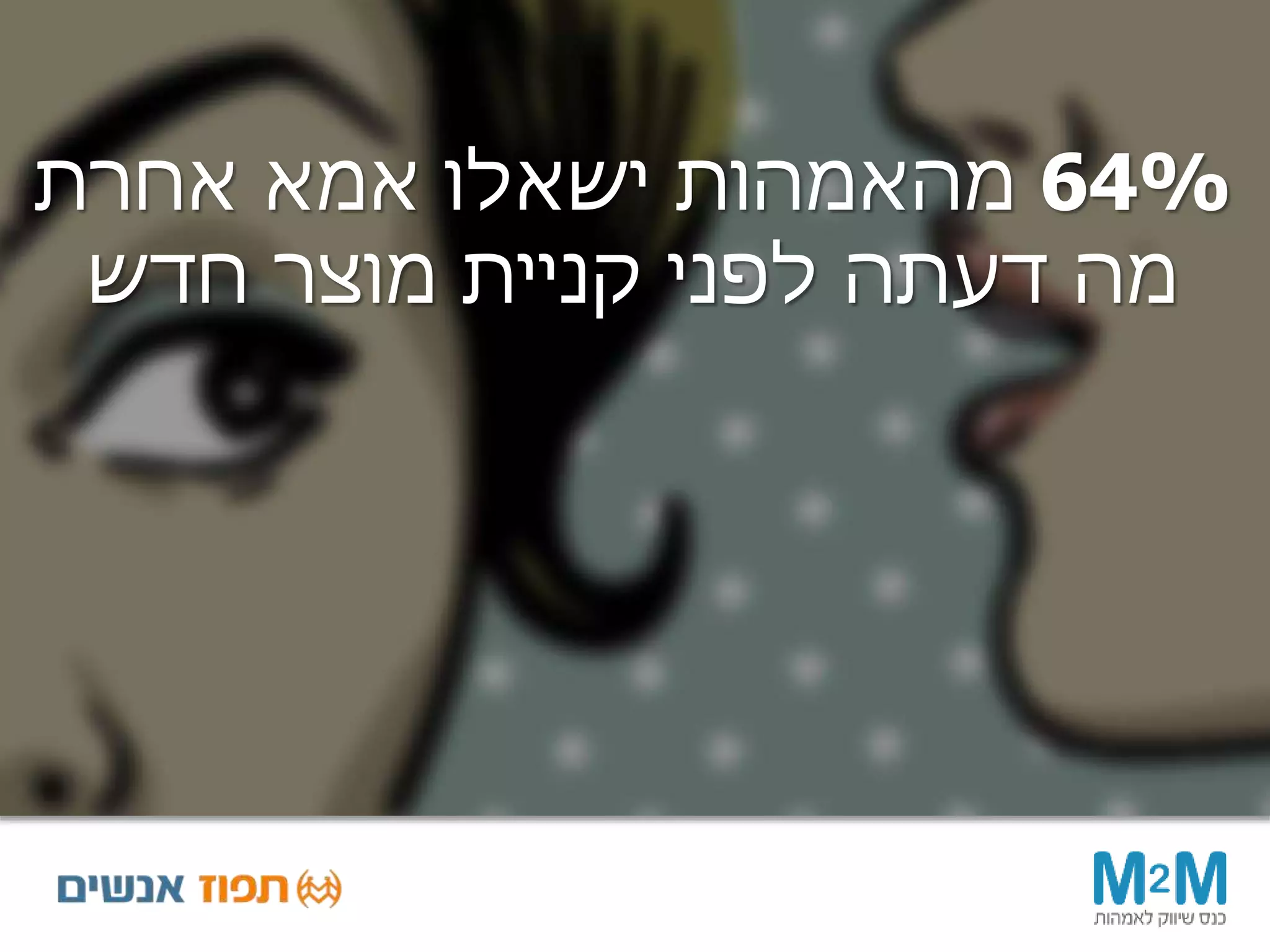 64%‫אחרת‬ ‫אמא‬ ‫ישאלו‬ ‫מהאמהות‬
‫לפני‬ ‫דעתה‬ ‫מה‬‫מוצר‬ ‫קניית‬‫חדש‬
 