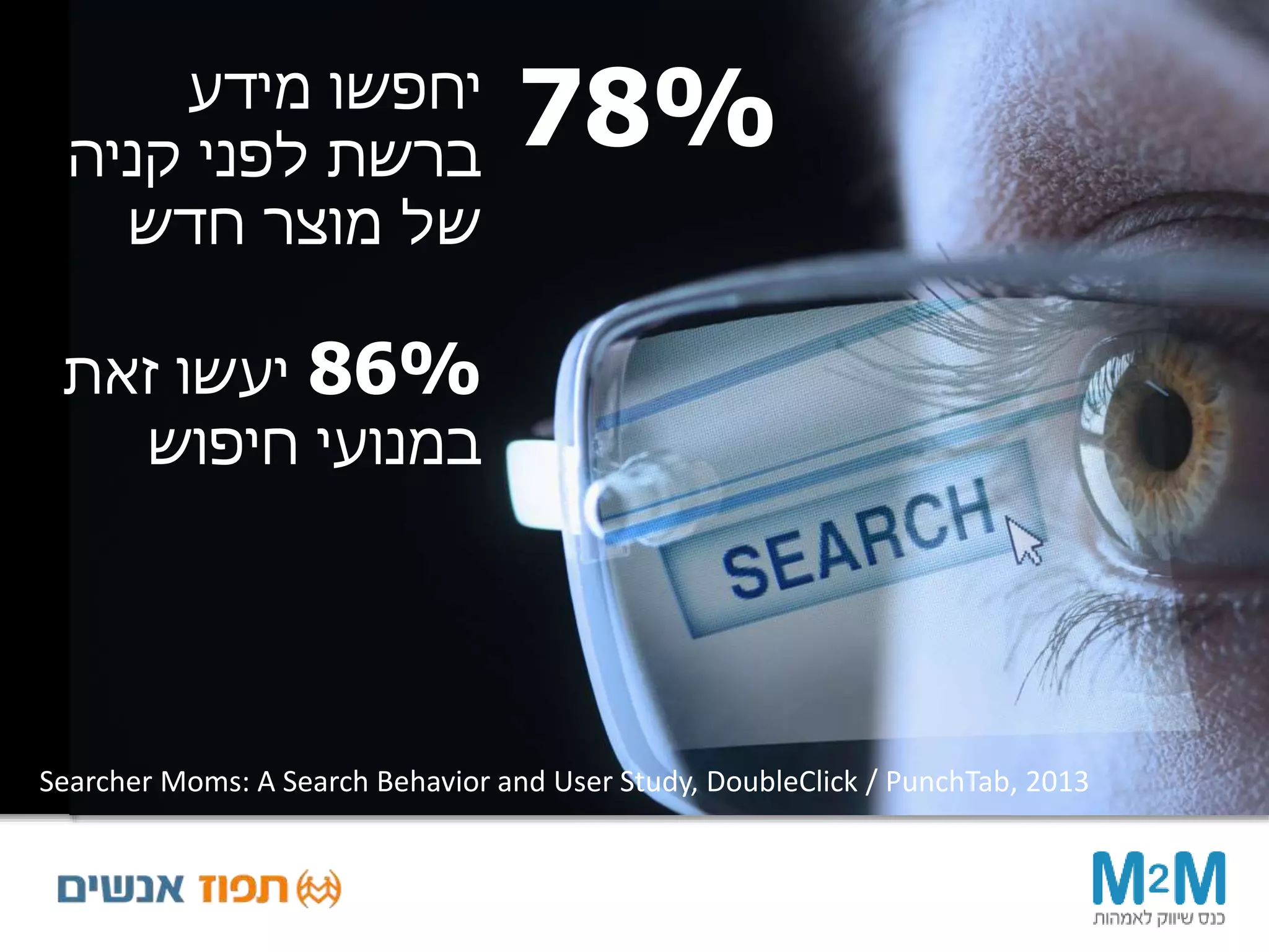 ‫מידע‬ ‫יחפשו‬
‫קניה‬ ‫לפני‬ ‫ברשת‬
‫חדש‬ ‫מוצר‬ ‫של‬
86%‫זאת‬ ‫יעשו‬
‫חיפוש‬ ‫במנועי‬
Searcher Moms: A Search Behavior and User Study, DoubleClick / PunchTab, 2013
78%
 