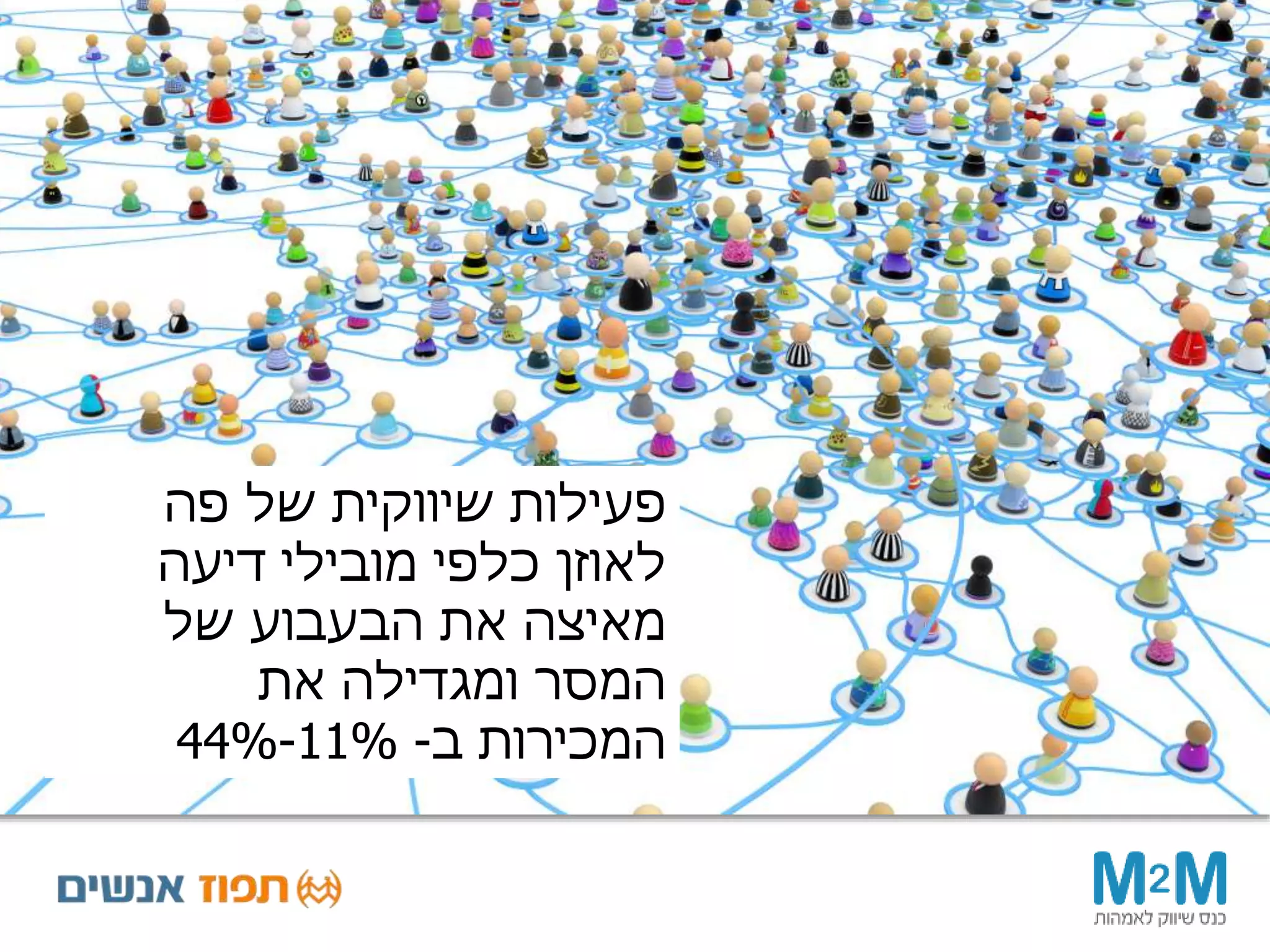 ‫פה‬ ‫של‬ ‫שיווקית‬ ‫פעילות‬
‫דיעה‬ ‫מובילי‬ ‫כלפי‬ ‫לאוזן‬
‫של‬ ‫הבעבוע‬ ‫את‬ ‫מאיצה‬
‫את‬ ‫ומגדילה‬ ‫המסר‬
‫ב‬ ‫המכירות‬-11%-44%
 