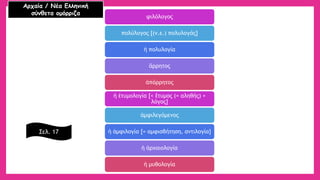 φιλόλογος 
πολύλογος [(ν.ε.) πολυλογάς] 
ἡπολυλογία 
ἄρρητος 
ἀπόρρητος 
ἡἐτυμολογία [< ἔτυμος (= αληθής) + λόγος] 
ἀμφιλεγόμενος 
ἡἀμφιλογία [= αμφισβήτηση, αντιλογία] 
ἡἀρχαιολογία 
ἡμυθολογία 
Αρχαία / Νέα Ελληνική 
σύνθετα ομόρριζα 
Σελ. 17  