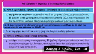 Να εξηγήσετε τι σημαίνουν οι υπογραμμισμένες φράσεις: α. Αυτή η προσπάθεια, ειρήσθωεν παρόδω, ευνοήθηκε και από διάφορα τυχαία γεγονότα. β. Ο ύποπτος κατά την εξέτασή του από τους αστυνομικούς αποκάλυψε εν τη ρύμη του λόγου στοιχεία που κλόνισαν το άλλοθίτου. γ. Αυτός ο άνθρωπος είναι πνεύμα αντιλογίας. 
Άσκηση 3 βιβλίου, Σελ. 18  