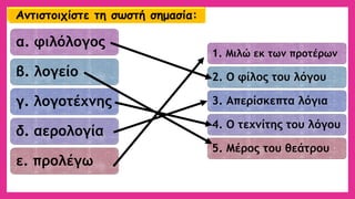 α. φιλόλογος 
β. λογείο 
γ. λογοτέχνης 
δ. αερολογία 
ε. προλέγω 
1. Μιλώ εκ των προτέρων 
2. Ο φίλος του λόγου 
3. Απερίσκεπτα λόγια 
4. Ο τεχνίτης του λόγου 
5. Μέρος του θεάτρου 
Αντιστοιχίστε τη σωστή σημασία:  