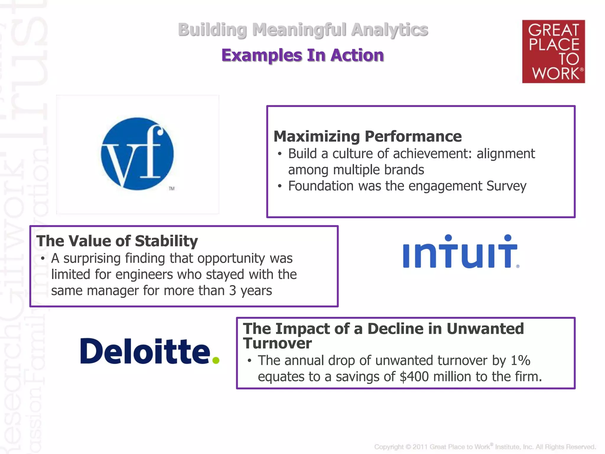 Examples In Action
Building Meaningful Analytics
Maximizing Performance
• Build a culture of achievement: alignment
among multiple brands
• Foundation was the engagement Survey
The Value of Stability
• A surprising finding that opportunity was
limited for engineers who stayed with the
same manager for more than 3 years
The Impact of a Decline in Unwanted
Turnover
• The annual drop of unwanted turnover by 1%
equates to a savings of $400 million to the firm.
 