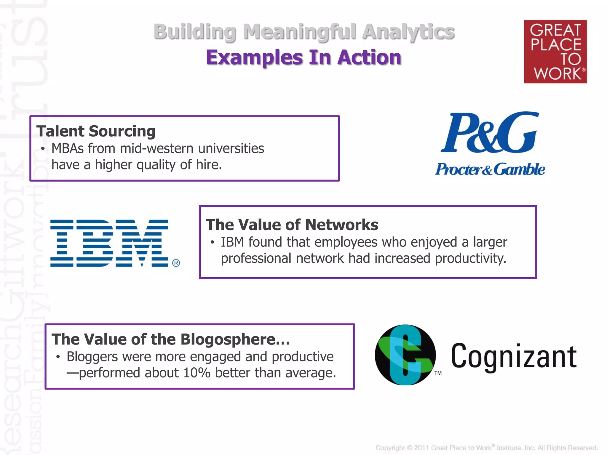 Examples In Action
Building Meaningful Analytics
Talent Sourcing
• MBAs from mid-western universities
have a higher quality of hire.
The Value of Networks
• IBM found that employees who enjoyed a larger
professional network had increased productivity.
The Value of the Blogosphere…
• Bloggers were more engaged and productive
—performed about 10% better than average.
Insert Cognizant Logo
Insert IBM Logo
 