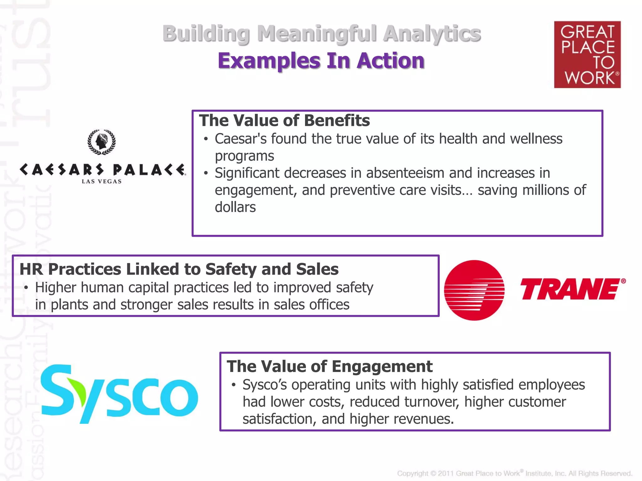 Examples In Action
Building Meaningful Analytics
Insert Caesar's Logo
The Value of Benefits
• Caesar's found the true value of its health and wellness
programs
• Significant decreases in absenteeism and increases in
engagement, and preventive care visits… saving millions of
dollars
HR Practices Linked to Safety and Sales
• Higher human capital practices led to improved safety
in plants and stronger sales results in sales offices
The Value of Engagement
• Sysco’s operating units with highly satisfied employees
had lower costs, reduced turnover, higher customer
satisfaction, and higher revenues.
 