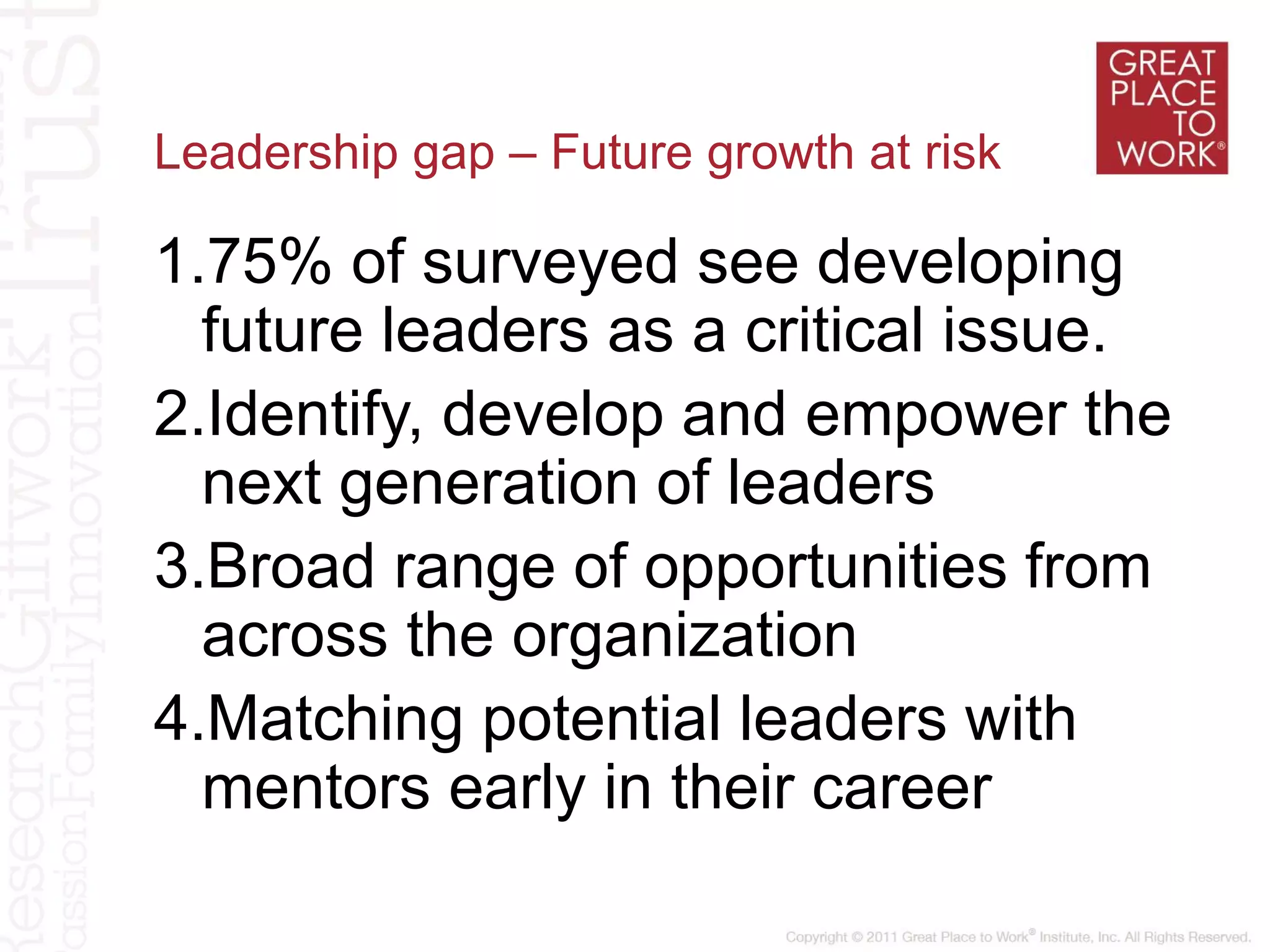 Leadership gap – Future growth at risk
1.75% of surveyed see developing
future leaders as a critical issue.
2.Identify, develop and empower the
next generation of leaders
3.Broad range of opportunities from
across the organization
4.Matching potential leaders with
mentors early in their career
 