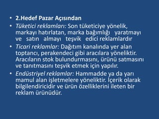 • 2.Hedef Pazar Açısından 
• Tüketici reklamları: Son tüketiciye yönelik, 
markayı hatırlatan, marka bağımlığı yaratmayı 
ve satın almayı teşvik edici reklamlardır 
• Ticari reklamlar: Dağıtım kanalında yer alan 
toptancı, perakendeci gibi aracılara yöneliktir. 
Aracıların stok bulundurmasını, ürünü satmasını 
ve tanıtmasını teşvik etmek için yapılır. 
• Endüstriyel reklamlar: Hammadde ya da yarı 
mamul alan işletmelere yöneliktir. İçerik olarak 
bilgilendiricidir ve ürün özelliklerini ileten bir 
reklam ürünüdür. 
 