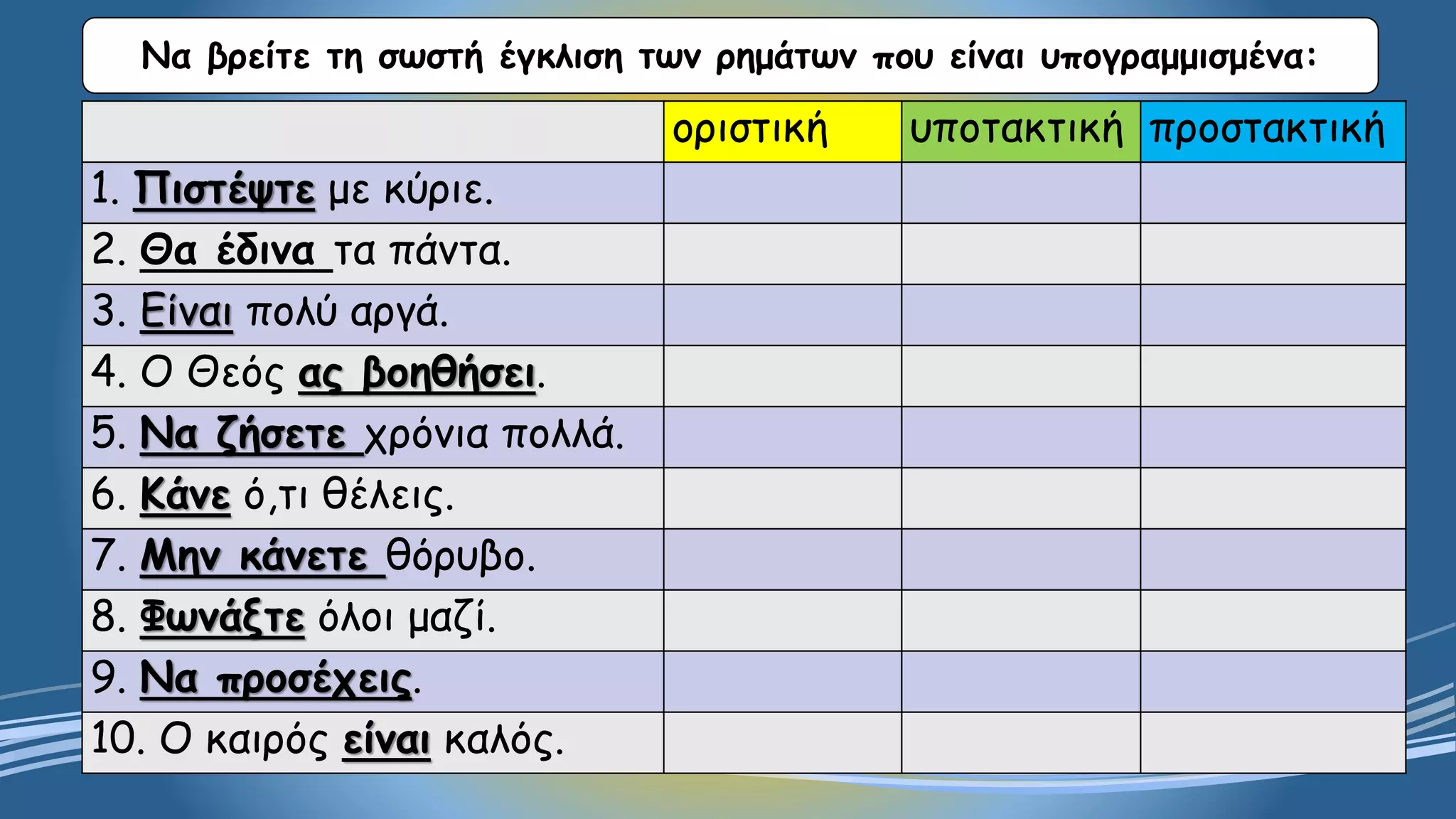 Να βρείτε τη σωστή έγκλιση των ρημάτων που είναι υπογραμμισμένα:
οριστική υποτακτική προστακτική
1. Πιστέψτε με κύριε.
2. Θα έδινα τα πάντα.
3. Είναι πολύ αργά.
4. Ο Θεός ας βοηθήσει.
5. Να ζήσετε χρόνια πολλά.
6. Κάνε ό,τι θέλεις.
7. Μην κάνετε θόρυβο.
8. Φωνάξτε όλοι μαζί.
9. Να προσέχεις.
10. Ο καιρός είναι καλός.
 