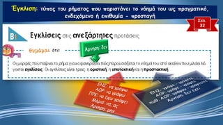 Έγκλιση: τύπος του ρήματος που παριστάνει το νόημά του ως πραγματικό,
ενδεχόμενο ή επιθυμία - προσταγή
Σελ.
32
 