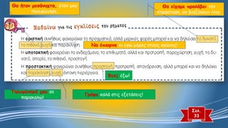Σελ.
33
Θα είχαμε προλάβει την
παράσταση, αν βιαζόσουν λίγο.
Θα ήταν μεσάνυχτα, όταν μου
τηλεφώνησε.
Να έπαιρνα κι εγώ μέρος στους αγώνες!
Βγες έξω!
Τηλεφώνησέ μου σε
παρακαλώ!
Γράψε καλά στις εξετάσεις!
 