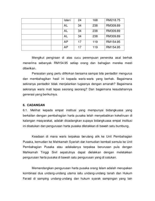 22 Pusaka