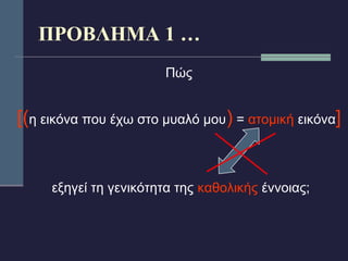 ΠΡΟΒΛΗΜΑ 1 … 
Πώς 
[(η εικόνα που έχω στο μυαλό μου) = ατομική εικόνα] 
εξηγεί τη γενικότητα της καθολικής έννοιας; 
 