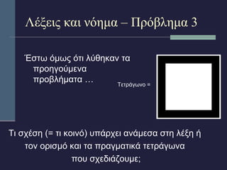 Λέξεις και νόημα – Πρόβλημα 3 
Έστω όμως ότι λύθηκαν τα 
προηγούμενα 
προβλήματα … 
Τετράγωνο = 
Τι σχέση (= τι κοινό) υπάρχει ανάμεσα στη λέξη ή 
τον ορισμό και τα πραγματικά τετράγωνα 
που σχεδιάζουμε; 
 